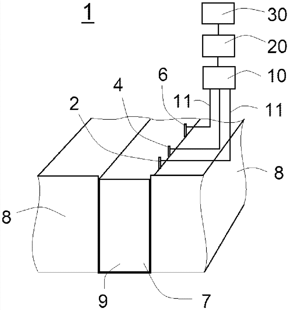 測(cè)量導(dǎo)體條的槽道中的污染的工具和方法與流程