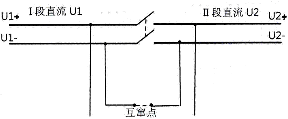 直流系统两段直流互窜监测及互窜点查找定位方法与流程