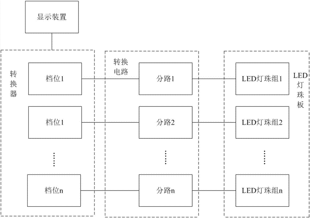 一種用于LED驅動電源測試的負載模塊的制造方法與工藝