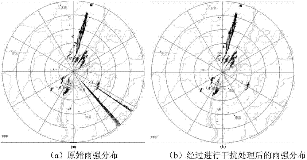 X波段雨量雷达径向干扰识别与消除方法与流程