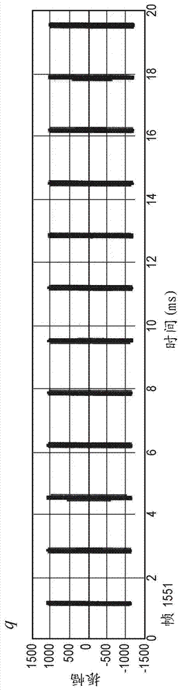 調(diào)頻連續(xù)波無線電測高計頻譜監(jiān)視的制造方法與工藝