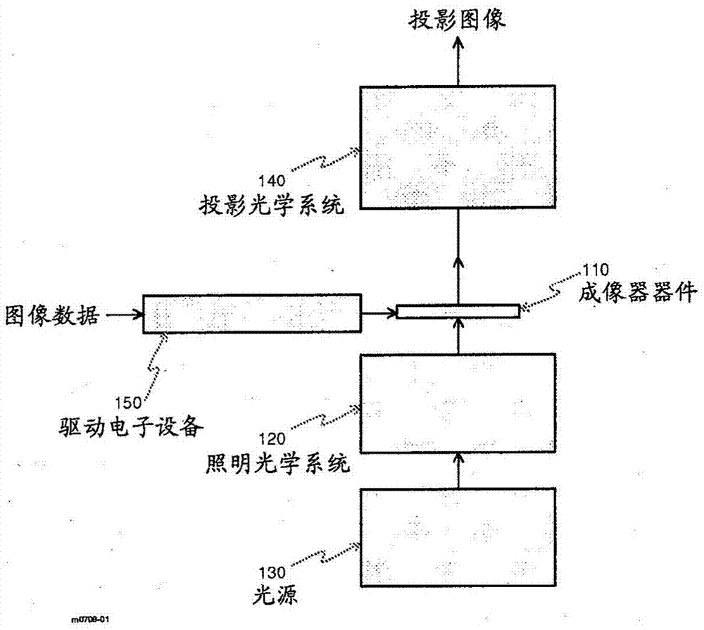 量子光子成像器及其制造方法與流程