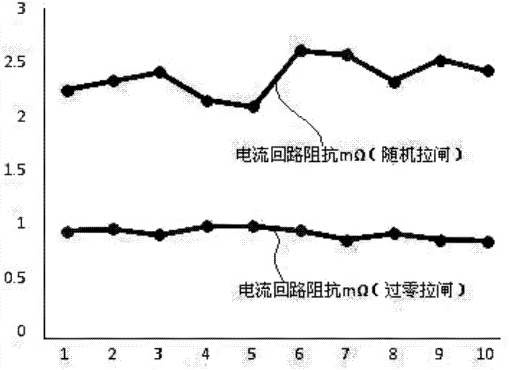 可保護(hù)繼電器的電能表大電流跳閘方法與流程