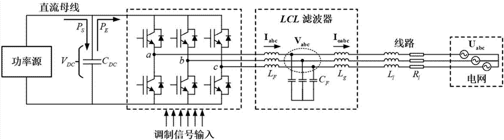 利用直流電容動態(tài)實現自同步的三相并網變流器控制方法與流程