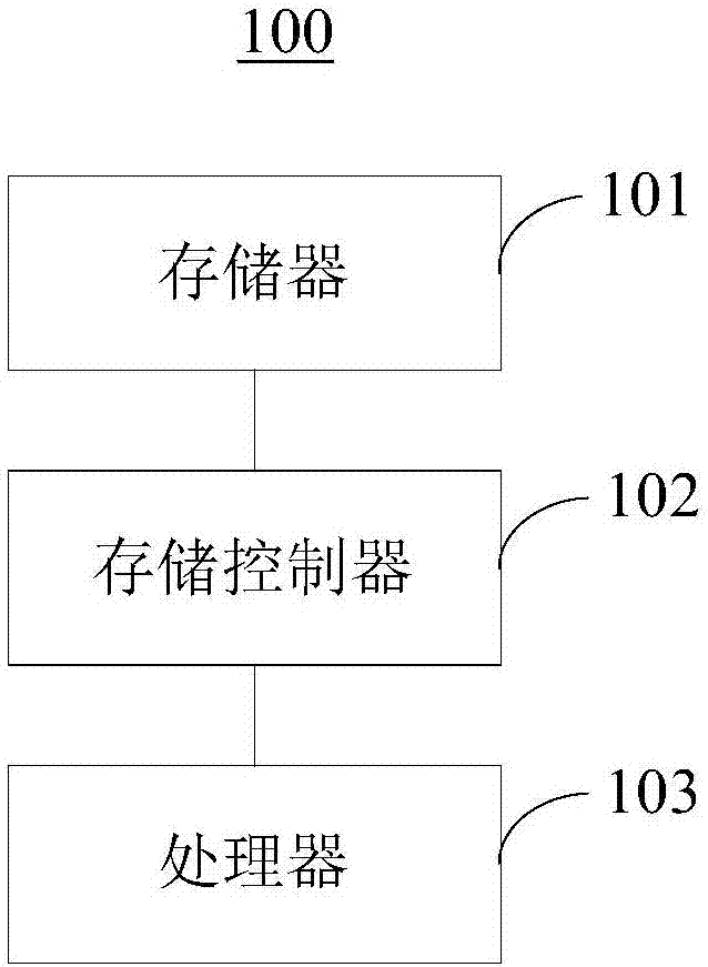 冰体内应力形变检测方法及系统与流程