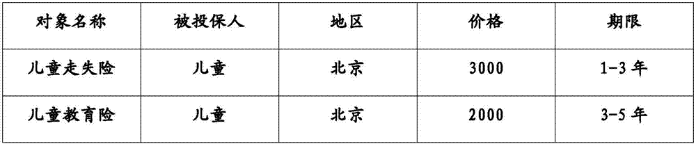 一种知识库的构建方法及装置与流程