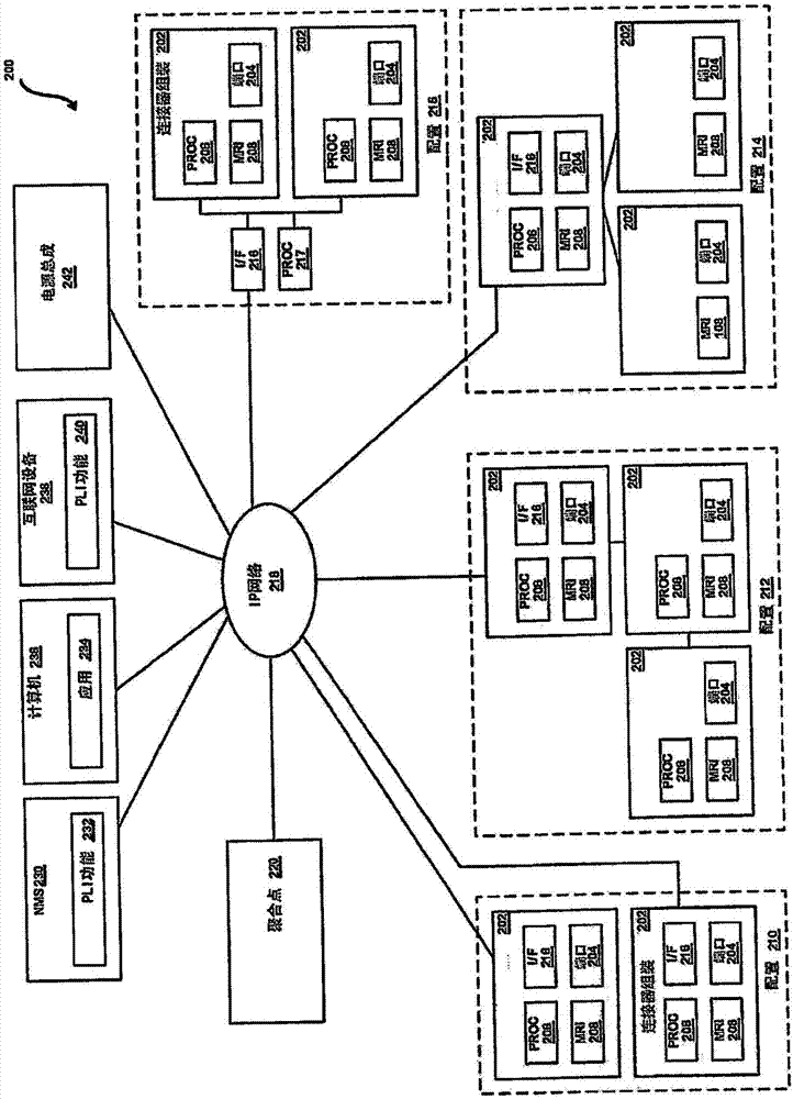 通信刀片面板系統(tǒng)的制造方法與工藝