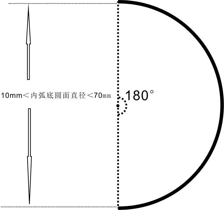 一種可實(shí)現(xiàn)單眼3D效果的成像顯示方法、裝置及其應(yīng)用與流程