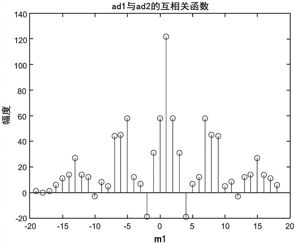 一种锅炉管泄漏判别与定位方法与流程