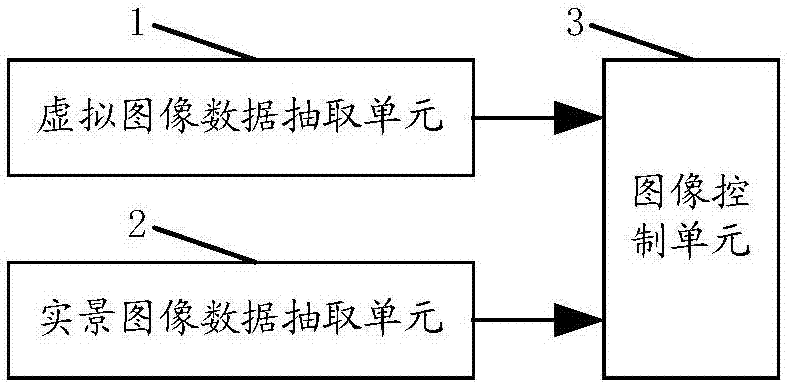 一種增強(qiáng)現(xiàn)實(shí)顯示裝置及增強(qiáng)現(xiàn)實(shí)顯示方法與流程