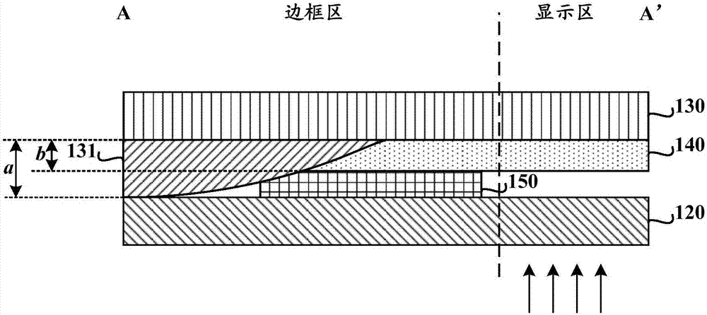 显示装置及其制作方法与流程