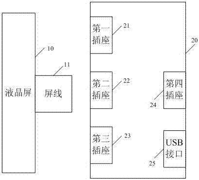 一種基于USB接口的液晶屏驅(qū)動(dòng)板的制造方法與工藝