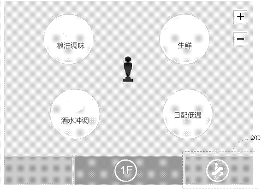 地图生成系统、方法、服务端以及移动终端与流程