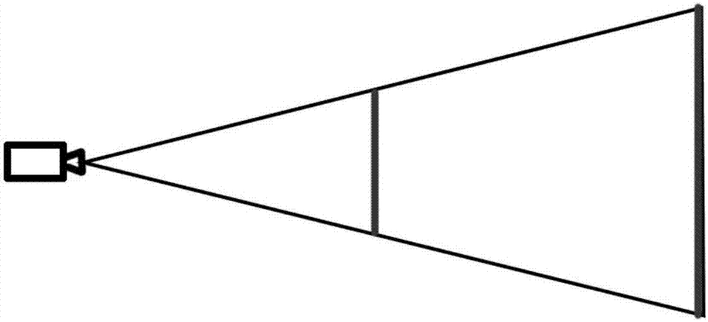 一種用于增強(qiáng)現(xiàn)場表演的空間感的方法和系統(tǒng)與流程