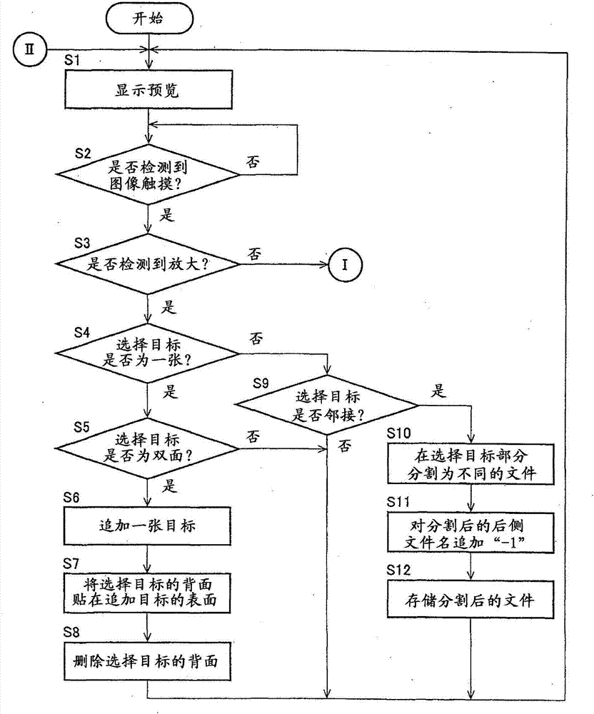 數(shù)據(jù)處理裝置的制造方法