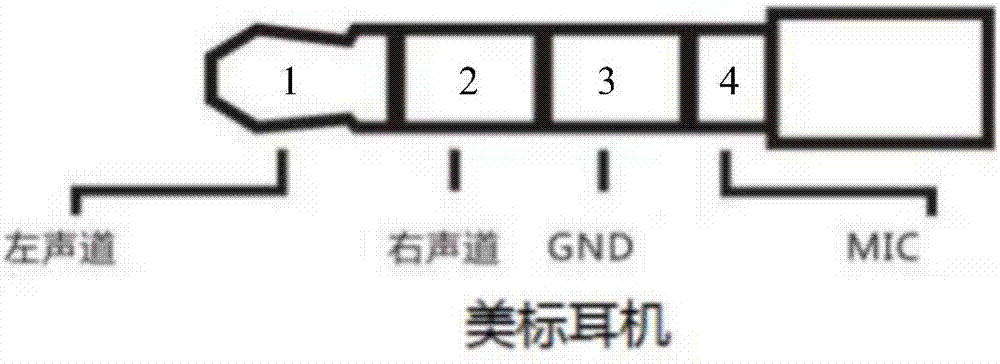 耳機(jī)轉(zhuǎn)接設(shè)備及其轉(zhuǎn)接方法與流程