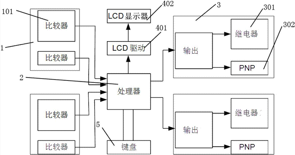 多路同步输入及对应输出控制系统及速度监视器的制造方法与工艺