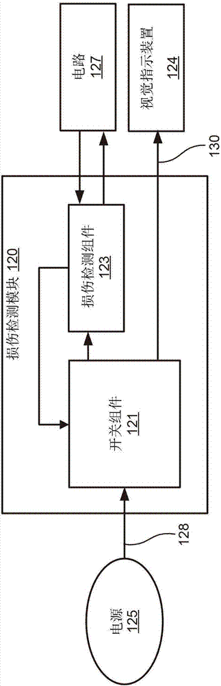 監(jiān)測粘結(jié)的部件的結(jié)構(gòu)健康的系統(tǒng)和方法與流程