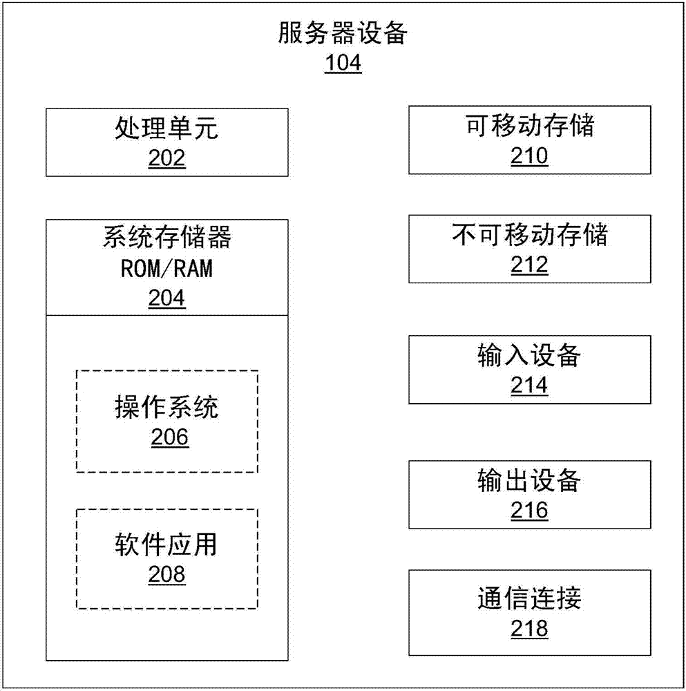 路由查询结果的制造方法与工艺