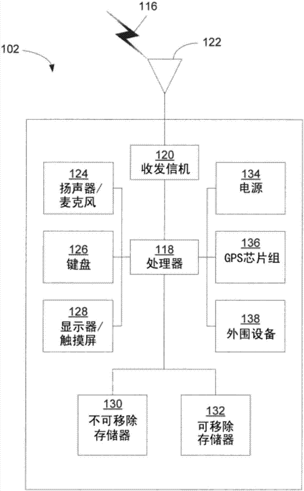 家庭節(jié)點識別、干擾減少和能量節(jié)約的制造方法與工藝