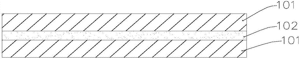 一种纳米纤维发热板的制造方法与工艺