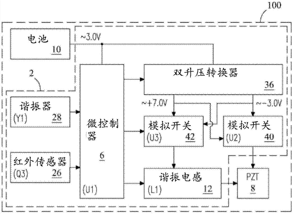 用于跟踪选定群集的声音传输装置和方法与流程