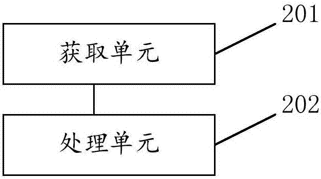 車削床的控制方法及系統(tǒng)與流程