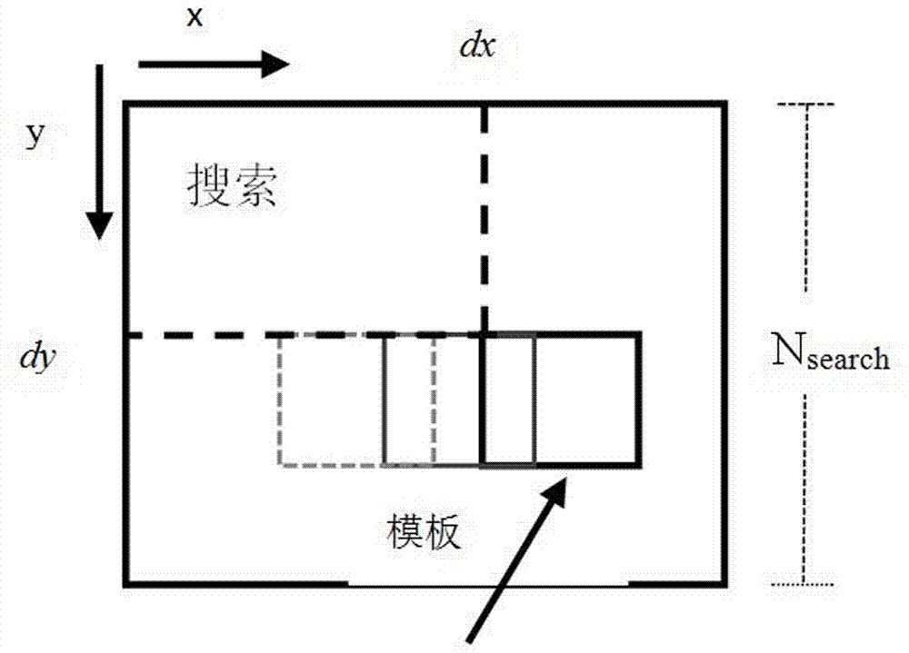 一種植保無(wú)人機(jī)定高技術(shù)的制造方法與工藝