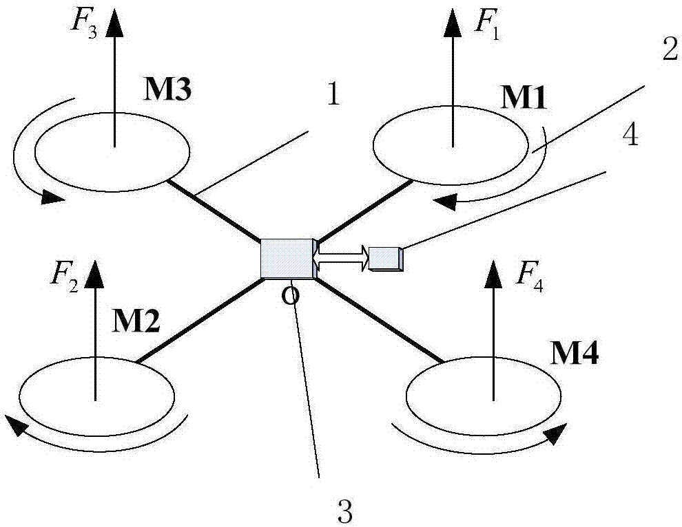 基于非線性模型的無(wú)人機(jī)姿態(tài)模糊自適應(yīng)預(yù)測(cè)控制方法及系統(tǒng)與流程