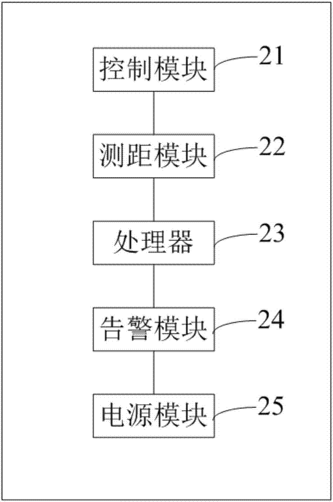 一種無人機降落控制裝置及方法與流程