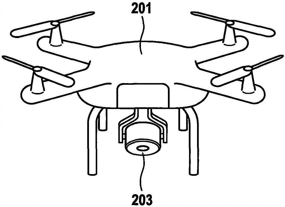 用于監(jiān)控機(jī)動車停車場的方法和無人駕駛飛行器與流程