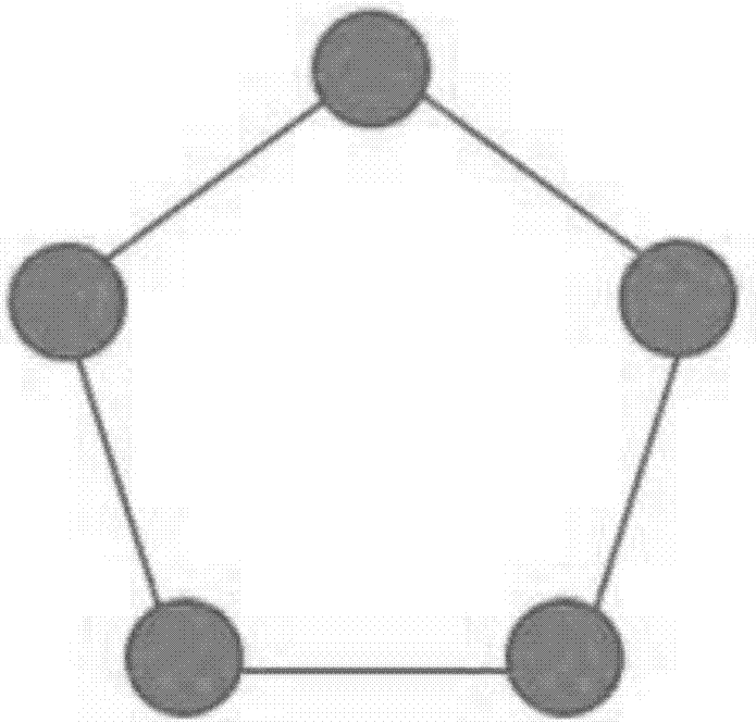 多移動(dòng)機(jī)器人的軌跡預(yù)測(cè)方法與流程