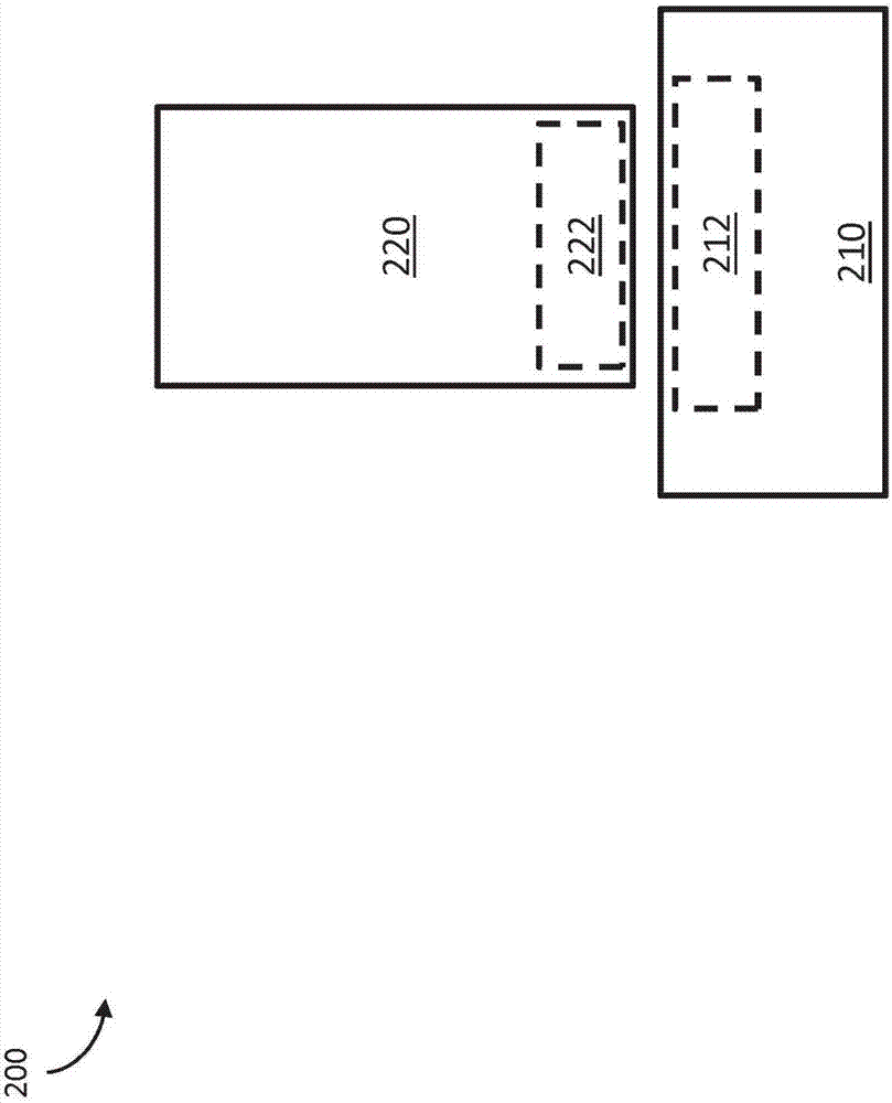 外部激活的觸覺(jué)裝置和系統(tǒng)的制造方法