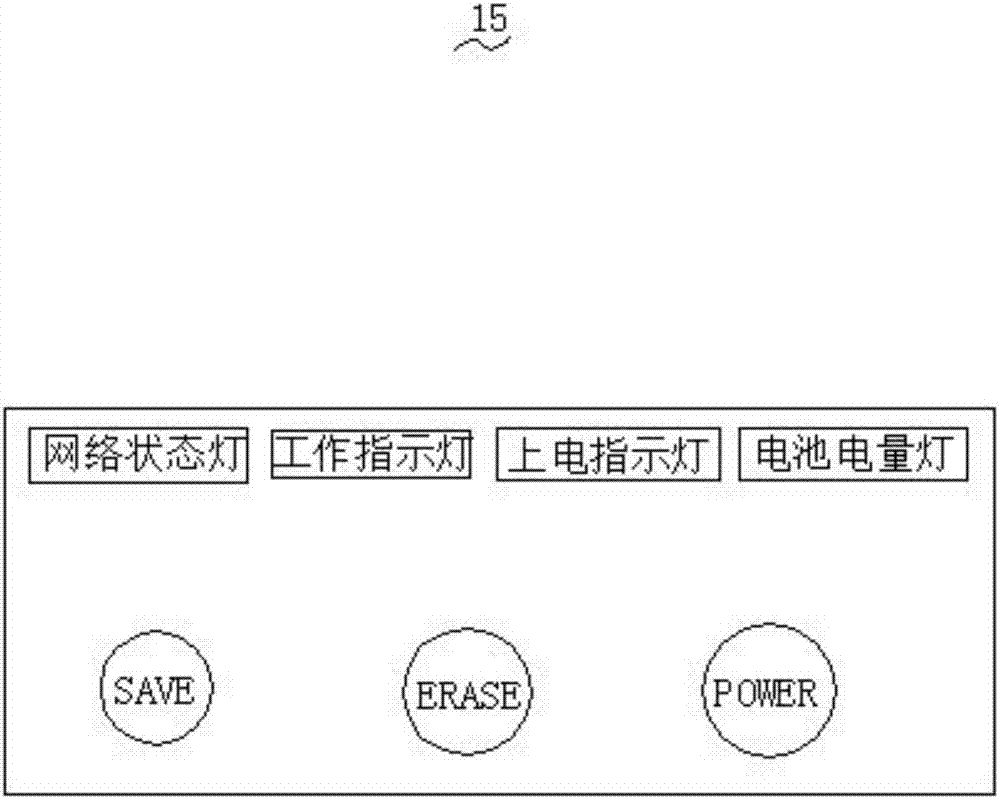 一種可實(shí)現(xiàn)一鍵擦除和局部擦除的智能柔性液晶黑板的制造方法與工藝