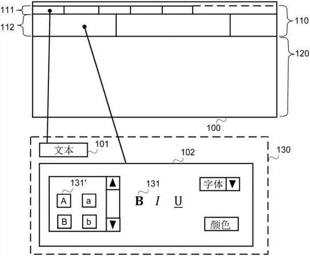 顯示區(qū)域的寬控件區(qū)域的制造方法與工藝