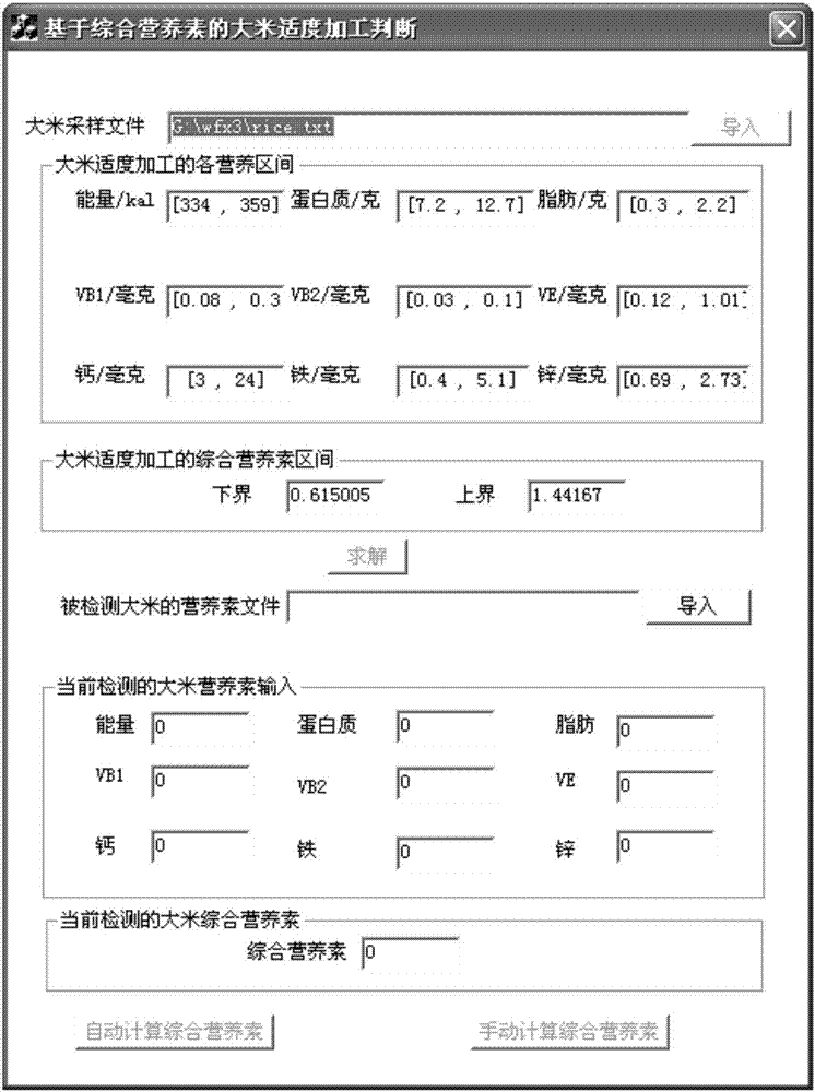 基于综合营养素的粮食适度加工判断方法与流程