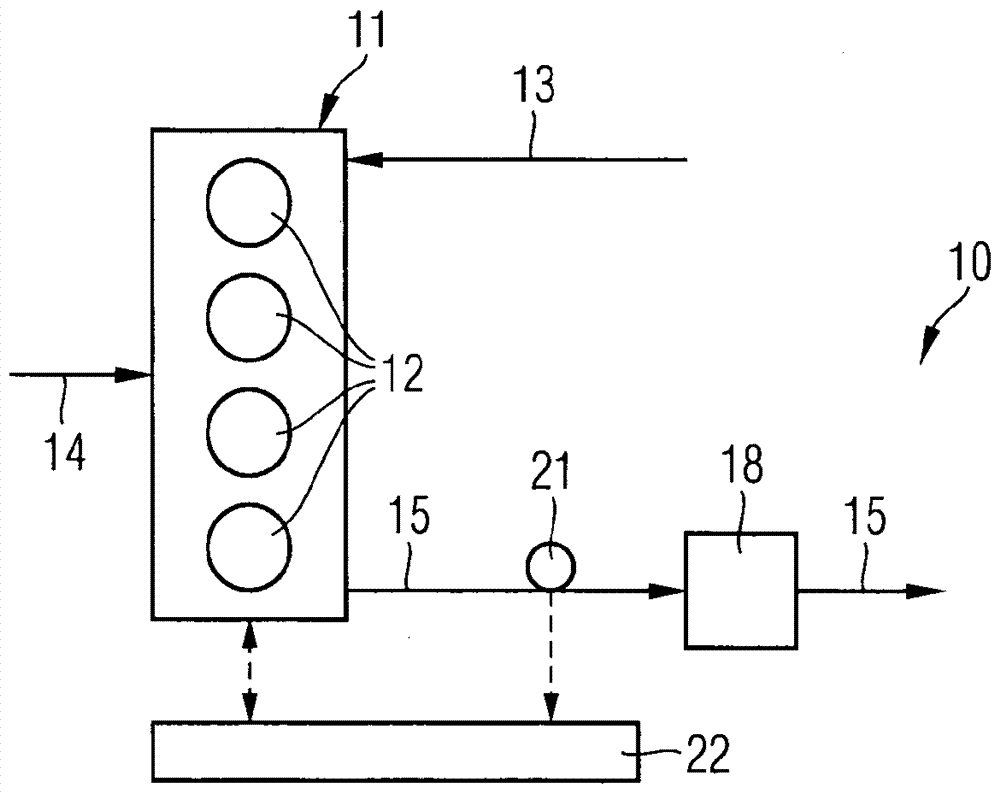 內(nèi)燃機(jī)和用于使內(nèi)燃機(jī)運(yùn)行的方法與流程