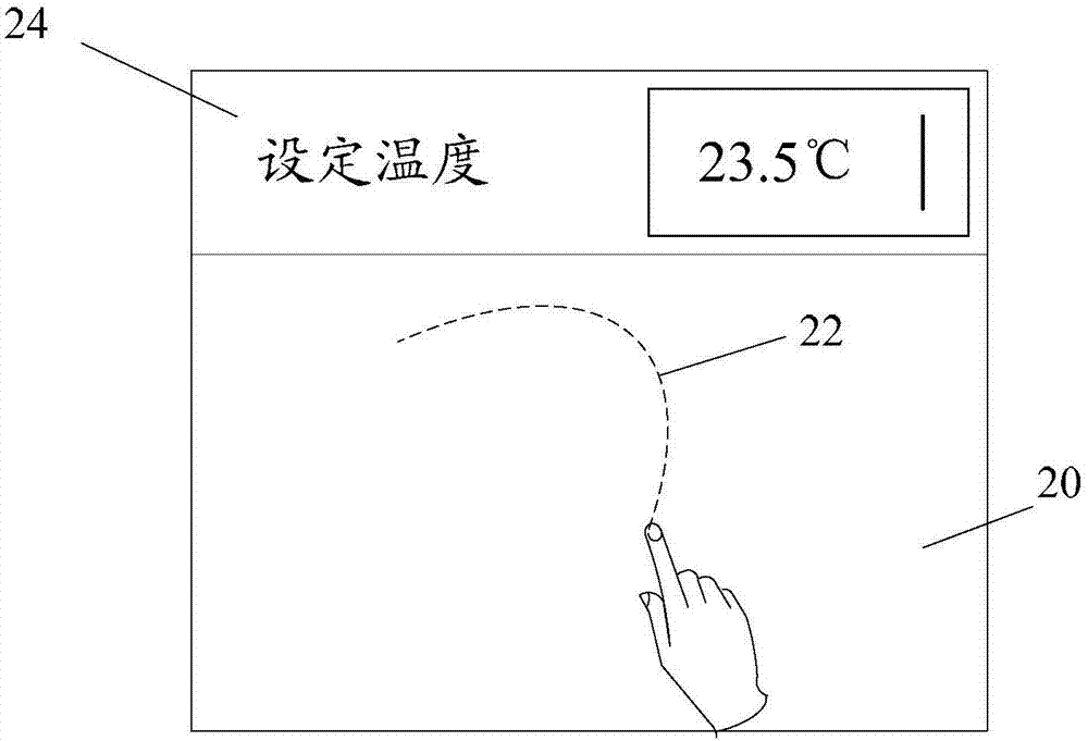 基于线控器的控制方法、控制装置和控制系统与流程