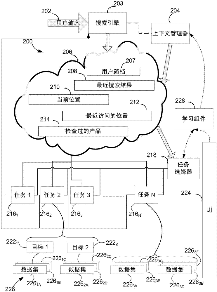 信息呈現(xiàn)系統(tǒng)的制造方法與工藝