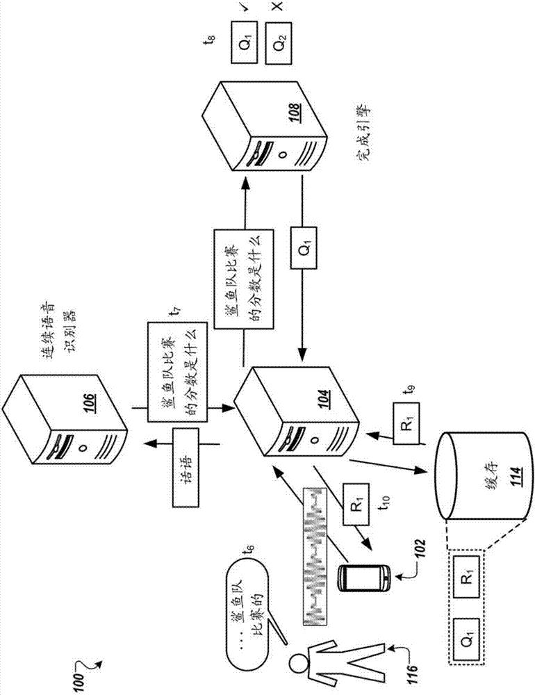 語音查詢的搜索結(jié)果預(yù)獲取的制造方法與工藝