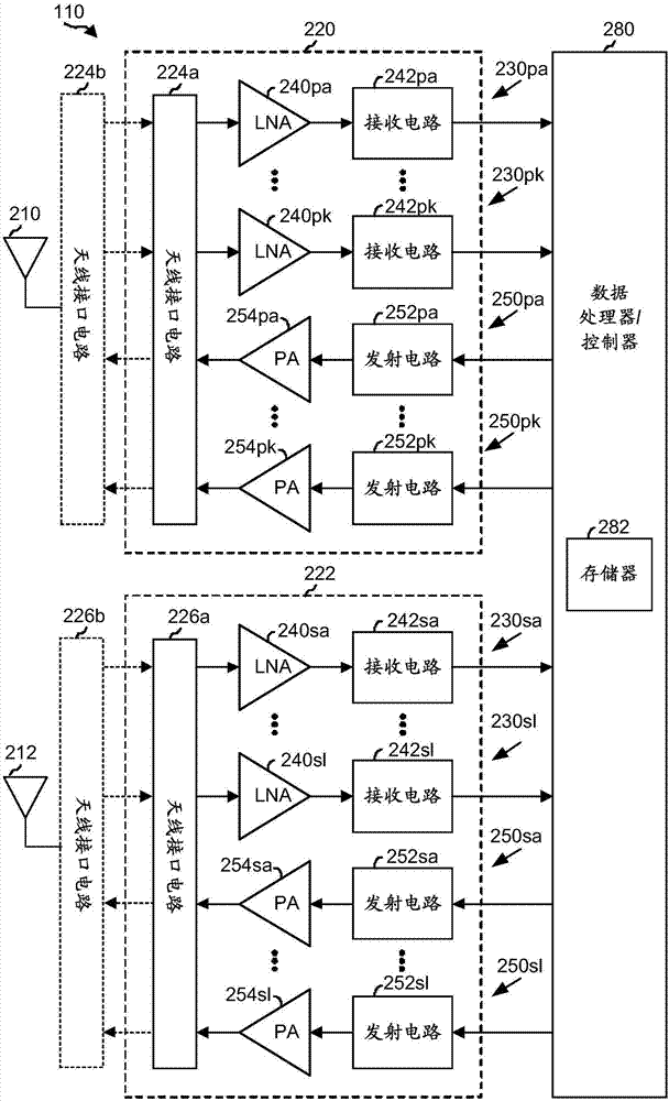 用于CMOS放大器的靜電放電保護(hù)的制造方法與工藝