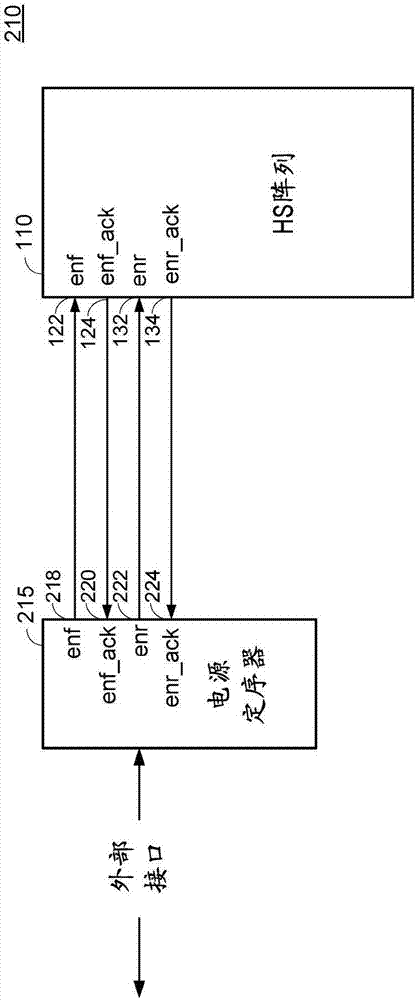 包括電壓比較器的加電系統(tǒng)的制造方法與工藝