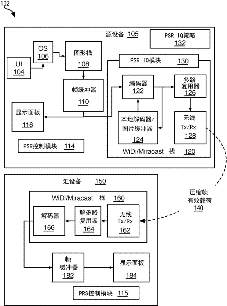 針對匯顯示器的靜態(tài)幀圖像質(zhì)量改進(jìn)的制造方法與工藝