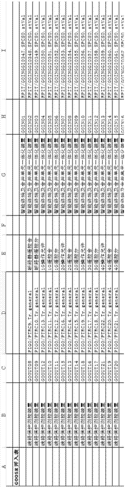 一種變電站二次虛回路自動(dòng)連線方法及裝置與流程