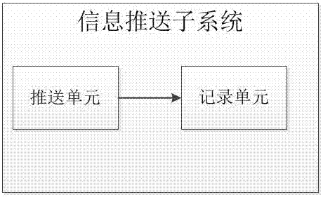 中藥信息智能配送平臺的制造方法與工藝