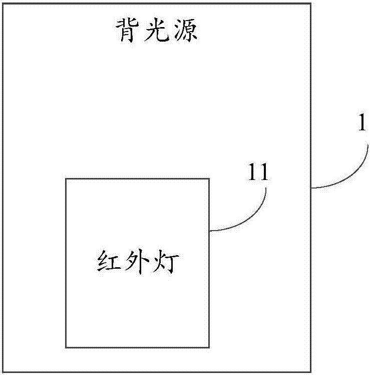 LCD面板、LCM、指紋識(shí)別方法、裝置及存儲(chǔ)介質(zhì)與流程