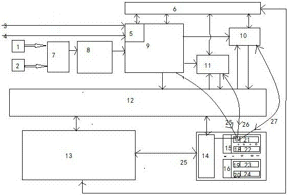 攝像頭數(shù)據(jù)直接傳給GPU處理的設(shè)計(jì)方法與流程