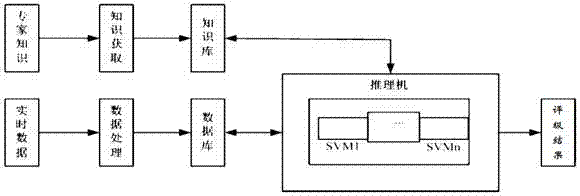 一种金属腐蚀试验试样和试件自动评级设备及其评级方法与流程