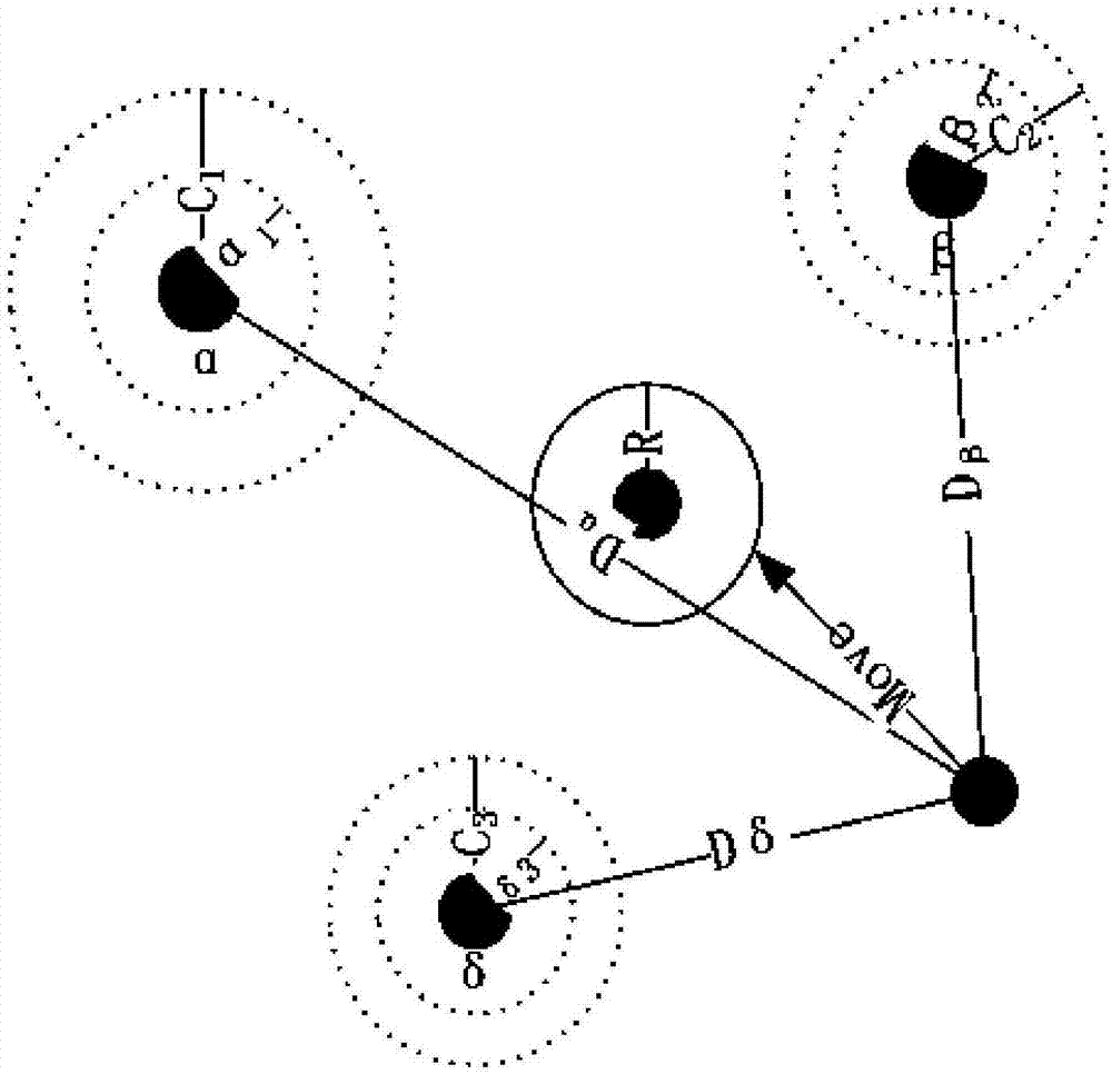 一種基于多目標(biāo)的改進(jìn)灰狼優(yōu)化算法的制造方法與工藝