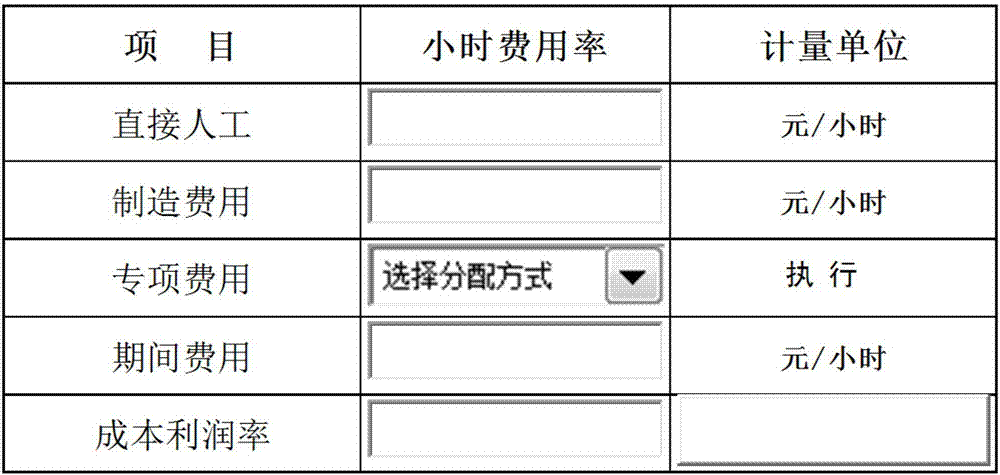 一種基于裝配分解結(jié)構(gòu)的成本核算與報價系統(tǒng)的制造方法與工藝